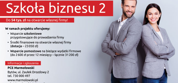 Projekt „Szkoła biznesu”2