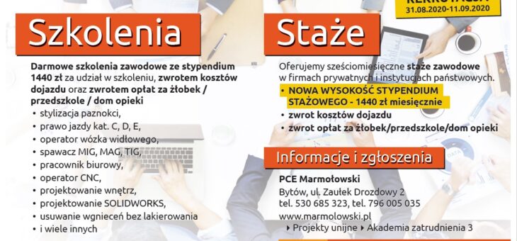 „Akademia zatrudnienia 3”